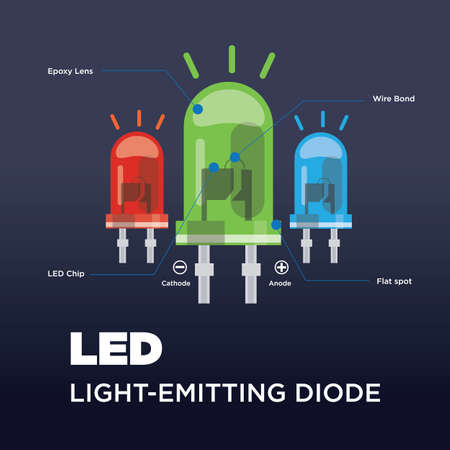 component of led - vector illustrationのイラスト素材