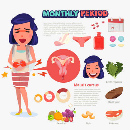 Woman character holds her stomach and bends over in pain from cramps by periods come with menstruation elements. infographic - vector illustrationのイラスト素材