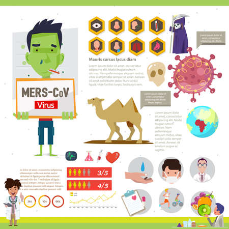 MERS-CoV Virus infographics with elements - vector illustrationのイラスト素材