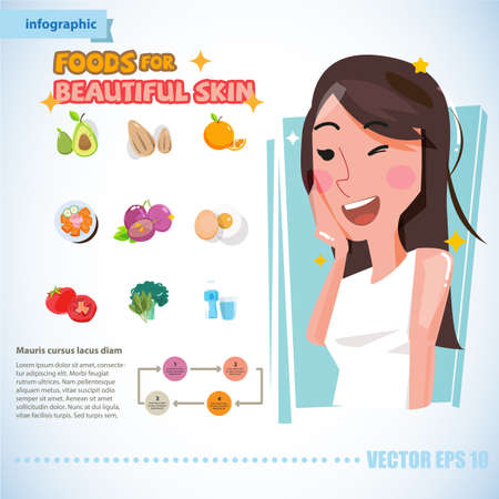 Beautiful young woman touching her face with healthy food for beatiful skin - vector illustrationのイラスト素材