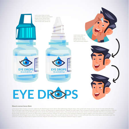 Eye drop bottle. young man applying eye drop to his eye. how to applying eye drop concept. typograohic - vector illustrationのイラスト素材