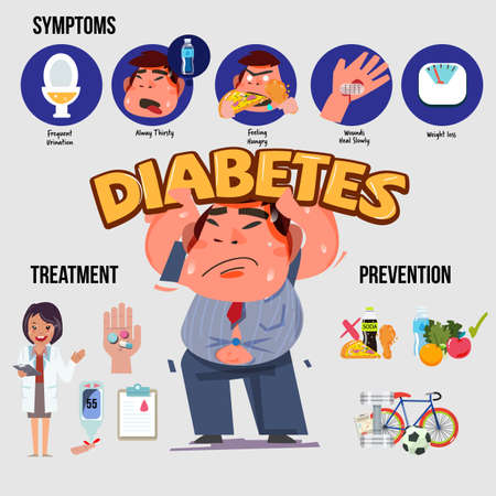 diabetes symptom, treatment or prevention infographic - vector illustrationのイラスト素材
