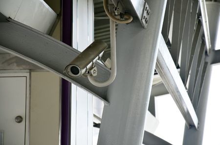 Closed Circuit Television or CCTV