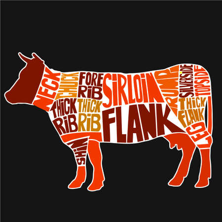Typographic beef butcher cuts diagram. Hand drawn vintage label. Vector illustration.のイラスト素材