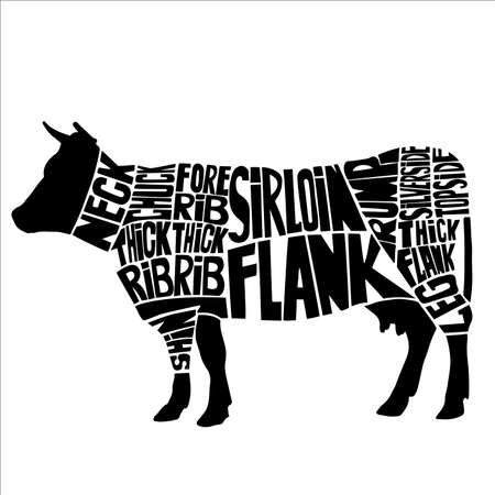 Typographic beef butcher cuts diagram. Hand drawn vintage label. Vector illustration.のイラスト素材