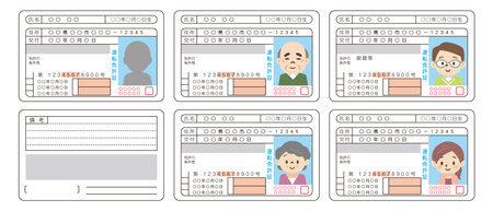 Japanese driver's license. This card says "name, date, address, issuance, driver's license" in Japanese.のイラスト素材