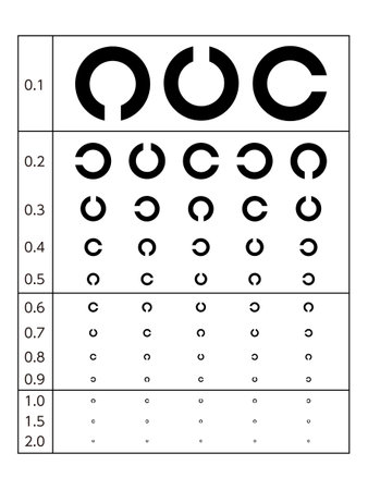 Illustration of eyesight test chartのイラスト素材