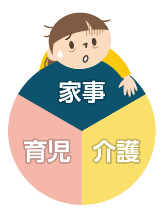 Women tired from nursing care, housework and childcareのイラスト素材