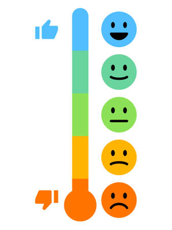 Illustration of a barometer that expresses emotions