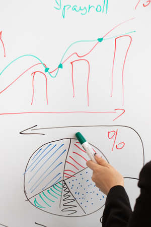businesswoman makes a business plan on the Board.の写真素材