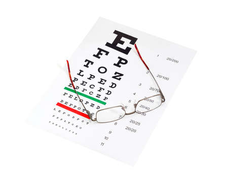 Modern pair of the classic mens eyeglasses in metal frame on a visual acuity check chart on a white...