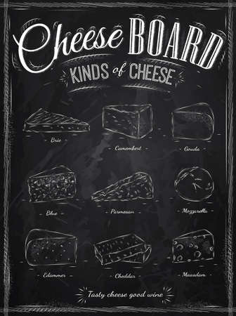 Poster set of cheese with different types of cheeses  parmesan, mozzarella, brie, camembert, gouda, maasdam, cheddar, called cheeseboard in retro style stylized drawing with chalk  のイラスト素材