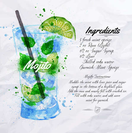 Mojito cocktails drawn watercolor blots and stains with a spray, including recipes and ingredients on the background of crumpled paperのイラスト素材