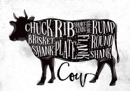 Poster beef cutting scheme lettering chuck, brisket, shank, rib, plate, flank, sirloin, shortloin, rump, round, shank in vintage style drawing on dirty paper backgroundのイラスト素材