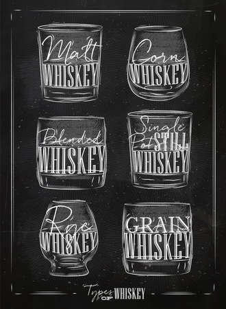 Poster types of whiskey with glasses lettering malt, corn, grain, blended, single post still, rye in vintage style drawing with chalk on chalkboard backgroundのイラスト素材