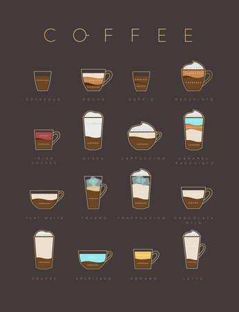 Poster flat coffee menu with cups, recipes and names of coffee drawing on brown backgroundのイラスト素材