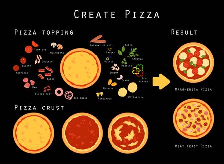 Pizza and ingredients. Vector set in flat style. The concept of making any pizzaのイラスト素材