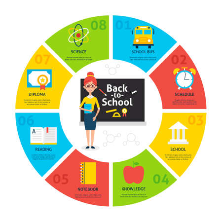 Back to School Circle Infographics. Flat Design Vector Illustration of Education and Science Concept.のイラスト素材