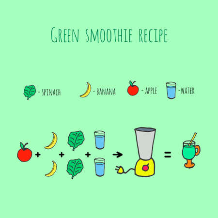 Green smoothie recipe  with ingredients. Used for kitchen, cafe or restaurantのイラスト素材