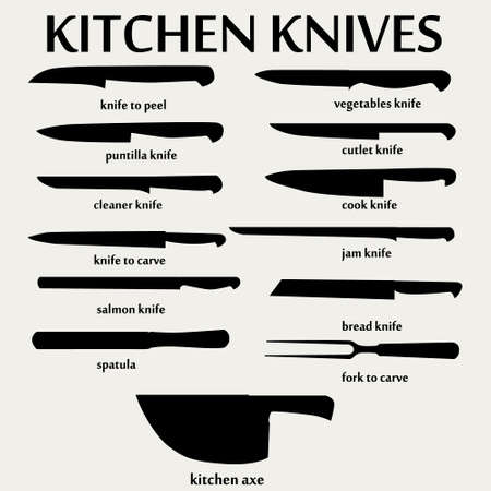 Meat cutting knives set. Poster Butcher diagram and scheme - Meat Knife. Set of butcher meat knives for butcher shop and design butcher themes. Vintage typographic hand-drawn. Vector illustrationのイラスト素材