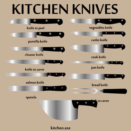 Meat cutting knives set. Poster Butcher diagram and scheme - Meat Knife. Set of butcher meat knives for butcher shop and design butcher themes. Vintage typographic hand-drawn. Vector illustrationのイラスト素材