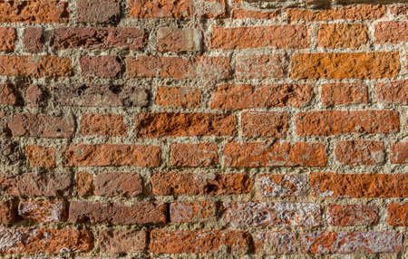 Industrial Brick wall best background texture close