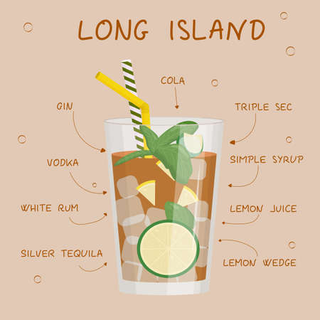Alcohol drink, cocktail and beverages recipe. Long island. Menu design. Bartender guide. Flat vector illustrtaionのイラスト素材