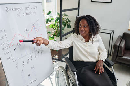 African Businesswoman with disability pointing at flipchart and presenting her business strategy at meeting at officeの写真素材