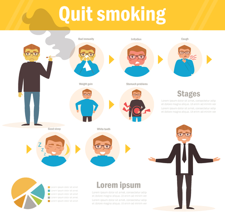 Quit smoking. Stages. Vector. Cartoon. Isolated art on white background Flatのイラスト素材
