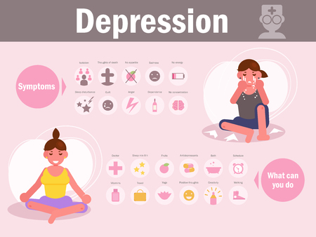 Depression. Symptoms and treatment Vector. Cartoon. Isolatedのイラスト素材