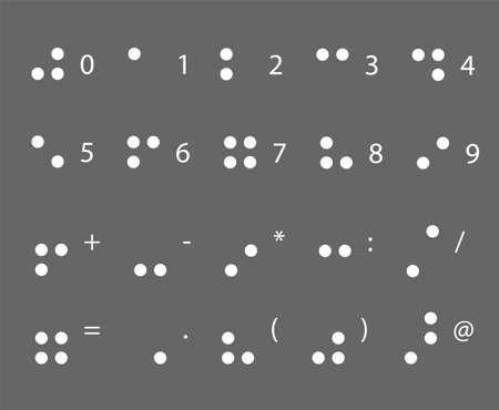 Braille numbers. Reading for the blind. Tactile writing system used by people who are blind or visually impaired. Vector illustration.のイラスト素材