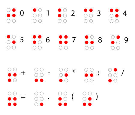 Braille numbers. Reading for the blind. Tactile writing system used by people who are blind or visually impaired. Vector illustration.のイラスト素材