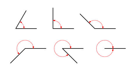 Types of angles on white background. Vector icon.のイラスト素材