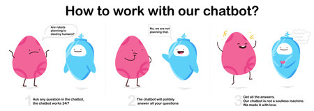 How to work with the chatbot. Infographics with illustrations. Fun banner with bot and character. Trending bright picture with artificial intelligenceのイラスト素材