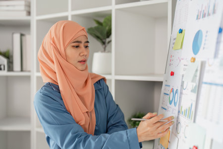 Muslim woman in hijab analyzing charts and data on whiteboard in office.の写真素材