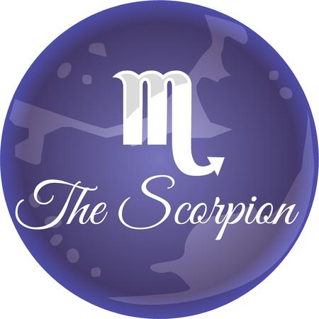 Display your zodiac sign and it's planet.