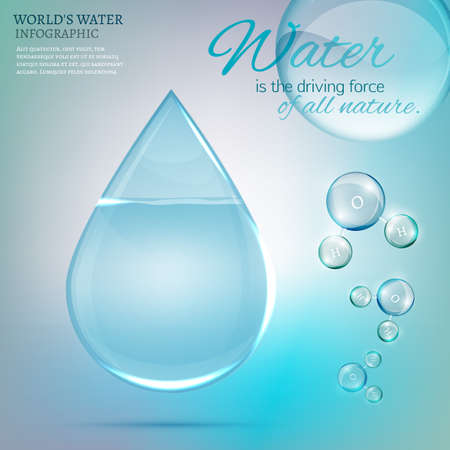 The illustration of beautiful water drop, water molecules and citation about water saving. Vector image. Transparent scientific concept in light blue tones.のイラスト素材