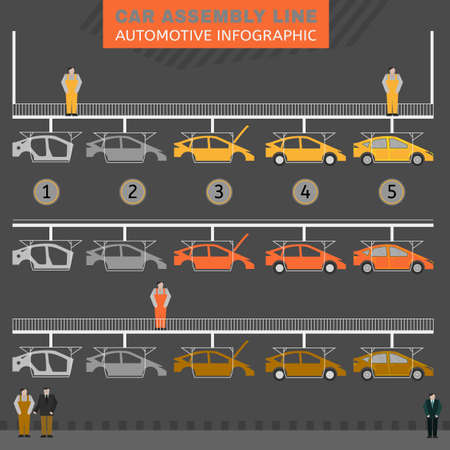 Info graphic of a car assembly lineのイラスト素材