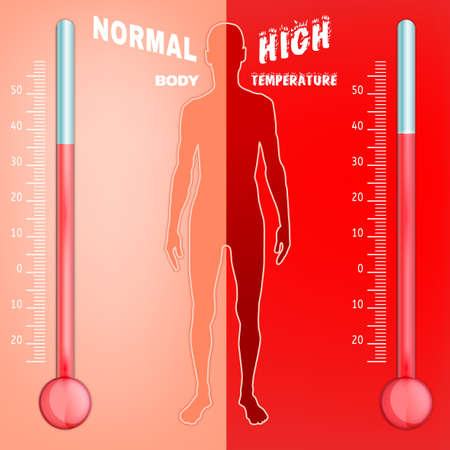Vector illustration of bio infographics with human body temperature regulation scheme in transparent style. Abstract medicine and biochemistry concept. Keep your body healthyのイラスト素材