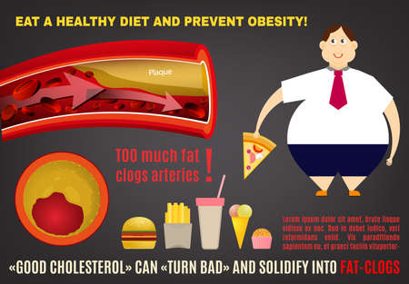 Eat a healthy diet and prevent obesity. Medical poster, leaflet or brochure layout. Editable illustration in bright colors on a dark gray background.のイラスト素材
