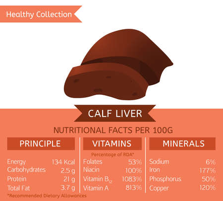 Healthy Collection Imageのイラスト素材