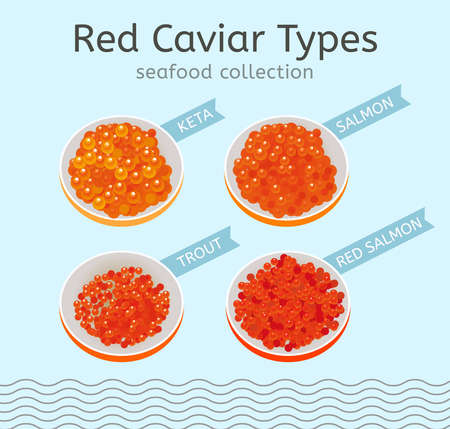 Red Caviar Typesのイラスト素材