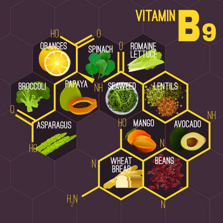 Vitamin Formula Imageのイラスト素材