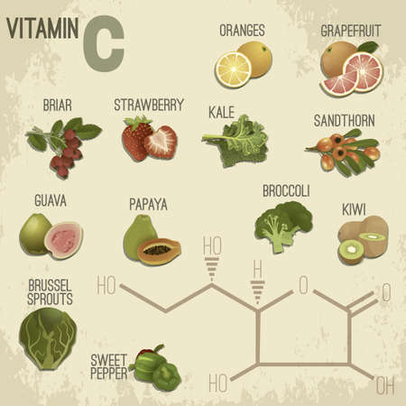 High vitamin C Foods. Healthy fruits, berries, greens and vegetables. Vector illustration in retro style with chemical formula in bright colours on a light beige textured background.のイラスト素材