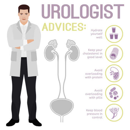 Urologist concept with infographics elements for medical and pharmaceutical industry. Useful advices with flat pictograms. Vector illustration isolated on a white background.のイラスト素材
