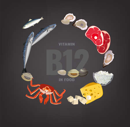 Vitamins B12 Backgroundのイラスト素材