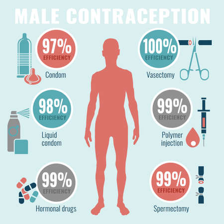 Man Contraception Pictogramsのイラスト素材