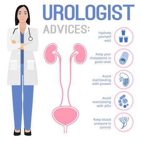 Urologist concept with infographics elements for medical and pharmaceutical industry. Useful advices with flat pictograms. Vector illustration isolated on a white background.のイラスト素材
