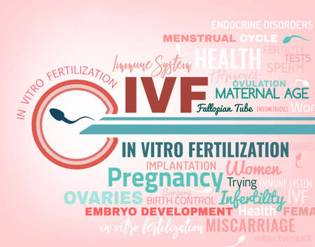 In vitro fertilisation poster. Medical, biological and healthcare background with moving spermatozoons and female eggs. Artificial insemination lettering. Vector illustration in green and pink colors.のイラスト素材