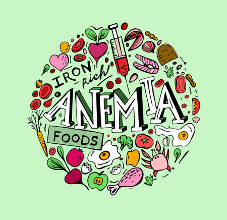 Creative anemia background with lettering in doodle style. Hand drawn vector illustration in bright colors on a light green background. Iron-Rich Foods. Medical, healthcare and educational concept.のイラスト素材